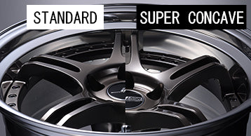 Velg Mobil SSR Professor SPX
