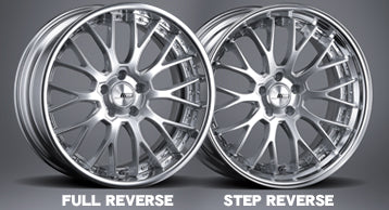 Velg Mobil SSR Reiner M10R